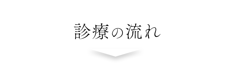 治療までの流れ
