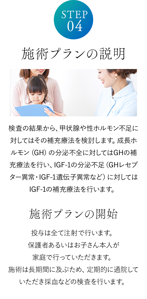 step4